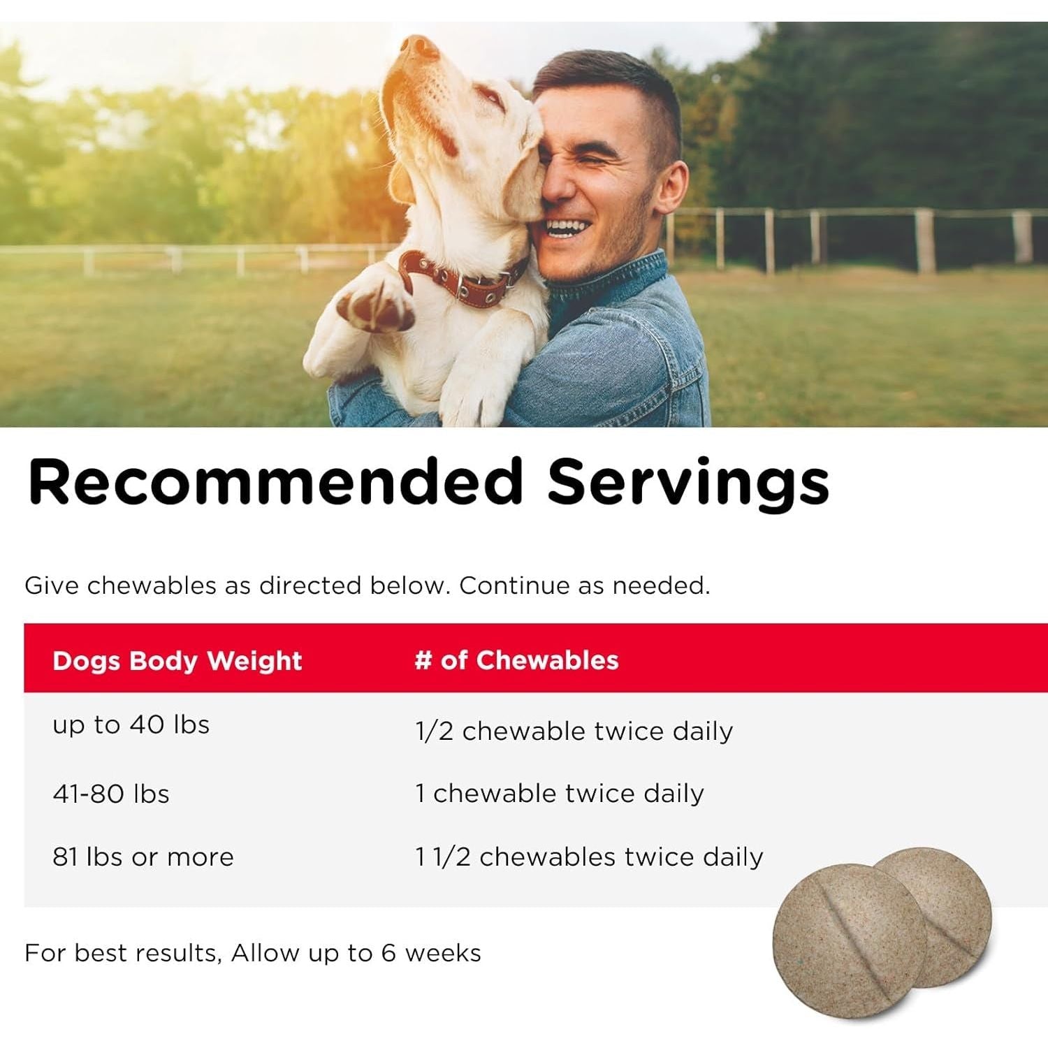 Advanced Strength Hip & Joint Chewable Dog Supplements - Formulated with Glucosamine & Chondroitin to Support Dog Cartilage & Mobility - 300 Tablets